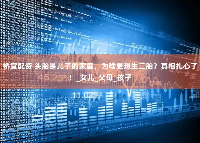 桥宜配资 头胎是儿子的家庭，为啥更想生二胎？真相扎心了！_女儿_父母_孩子